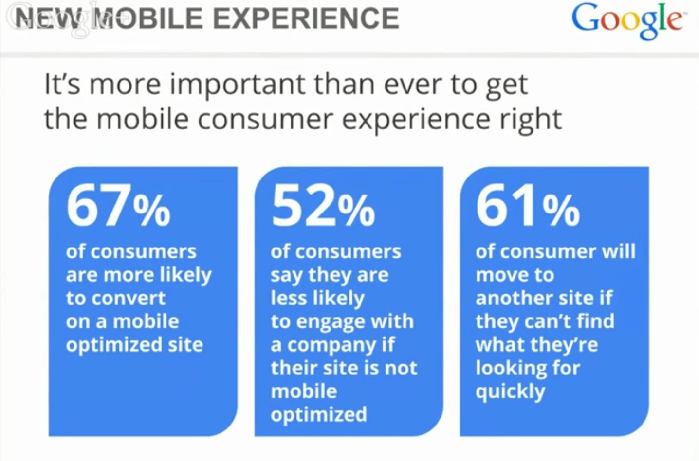 mobile-responsive-design