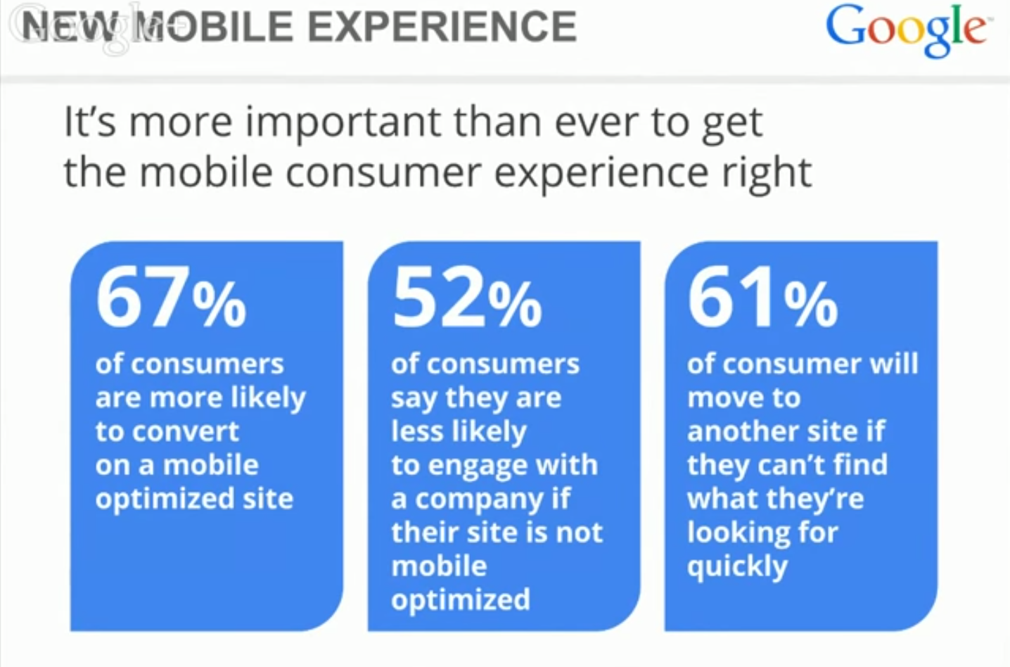 mobile-responsive-design