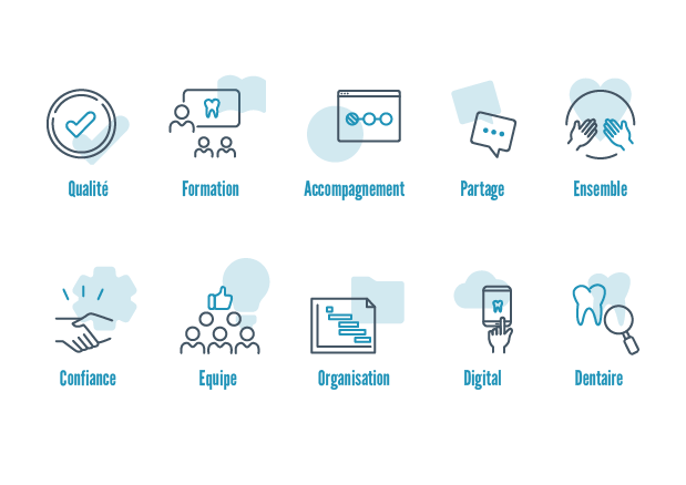 creation pictogrammes ortho up par agence ho5