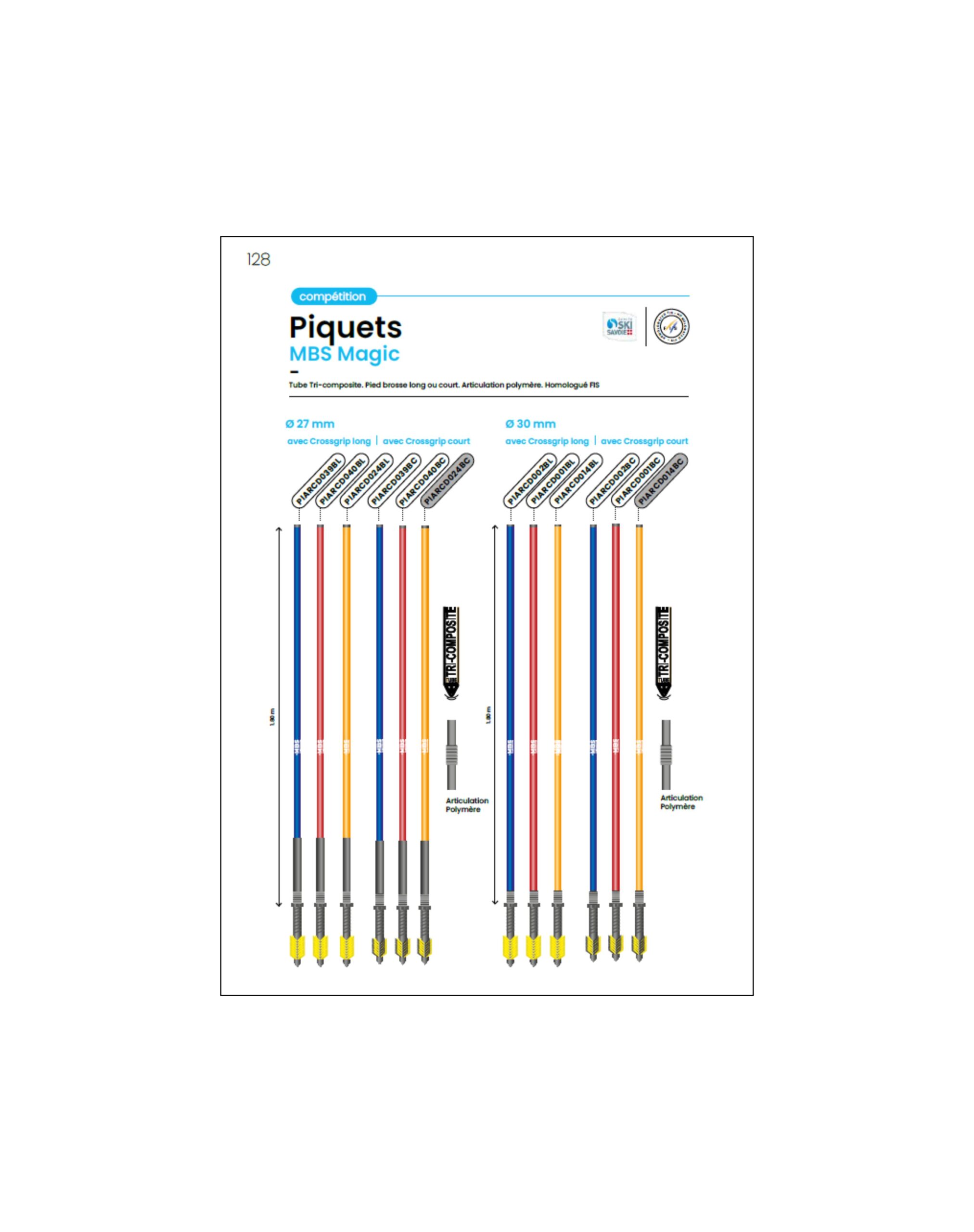 creation catalogue MBS par agence ho5