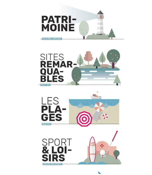 carte illustree biarritz destination par agence ho5 3